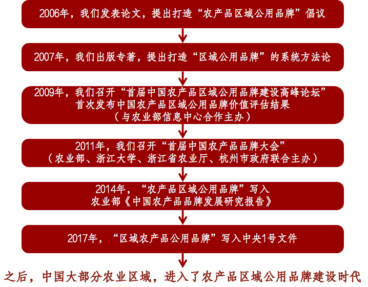 微信图片_20201105125720.png