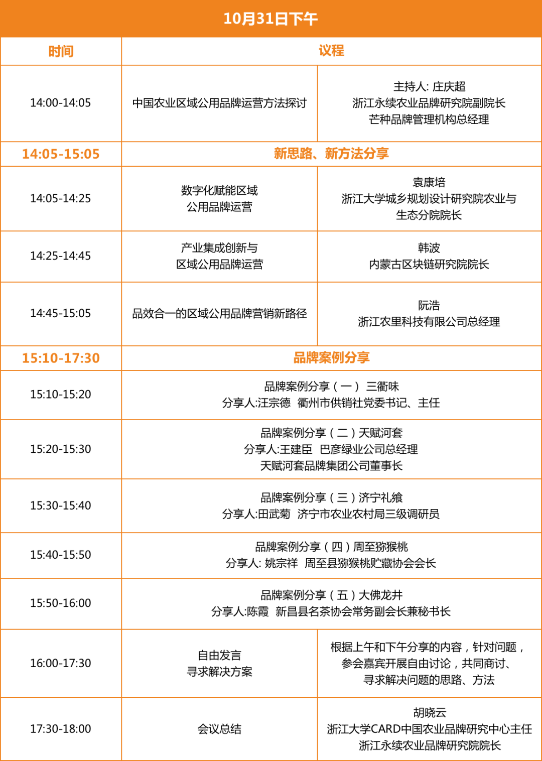 微信图片_20201030133244.png 微信图片_20201030133244.png