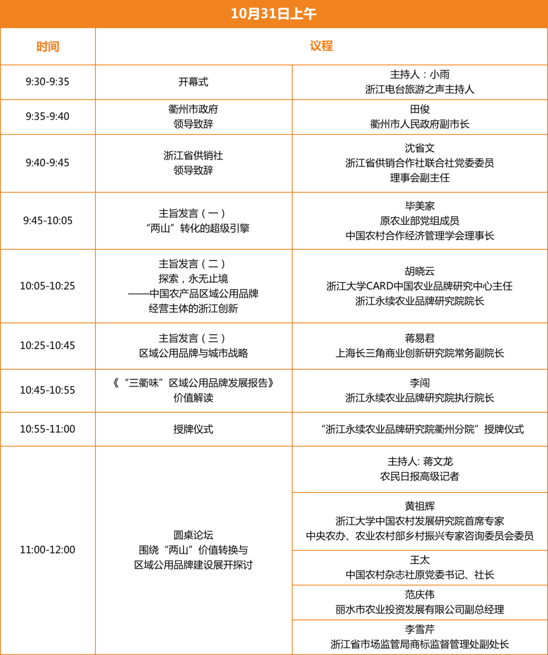 微信图片_20201030133237.png 微信图片_20201030133237.png
