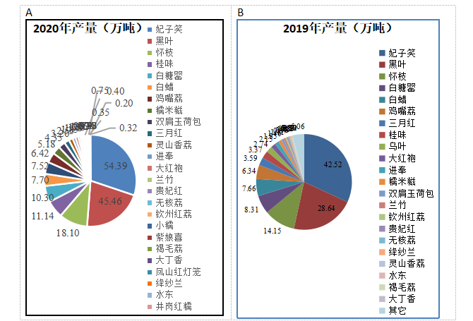 微信图片_20200709111901.png
