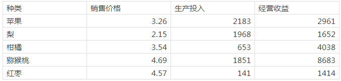 QQ截图20170411094257.png