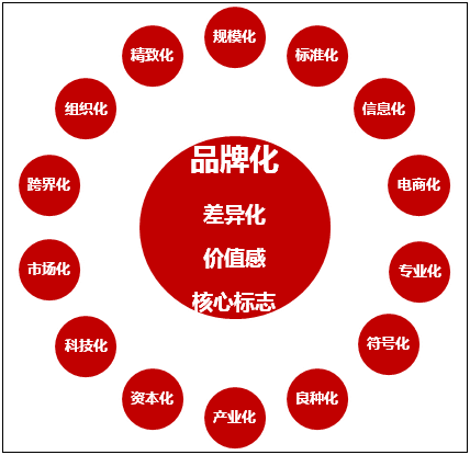 QQ图片20151214095838.png