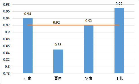 D69600B3-5CB5-40C9-9710-58B371BD18AC.png