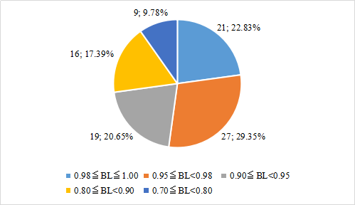 BB1B106D-4A8C-426C-8DF3-06B9C3F67995.png