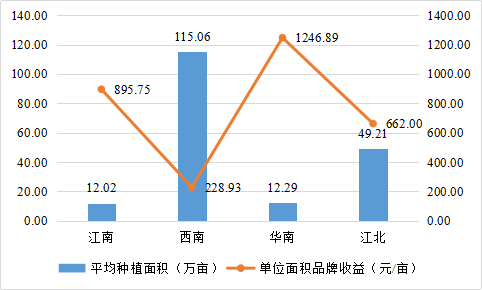 1C7EF9A8-EE97-40E9-90B1-0EEC11819497.png