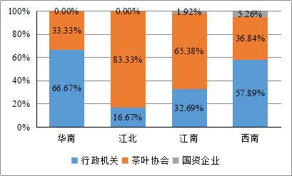 3DA05E2D-C012-4470-9FB6-D46973D08941.png