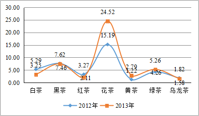 D546ED60-15CB-468E-B0FE-4D9B8E76C58F.png