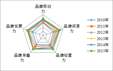 62B4CE81-82F5-48F7-AFC0-6445E5400741.png