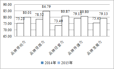 B7114BBF-A740-4EF1-B094-86AF9F9A3340.png