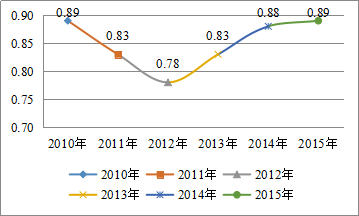 D65D7D08-34A2-4282-B9A1-3D3FA368BA2A.png