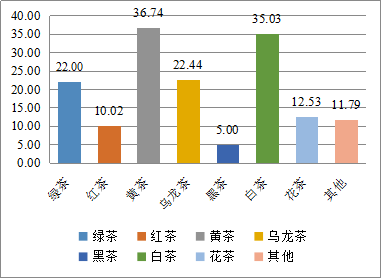 14E5DF0A-4B16-4A7C-B54D-8A0D83990A5C.png