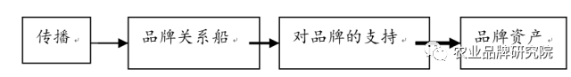 微信图片_20210107142815.png