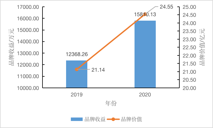 微信图片_20201117091718.png