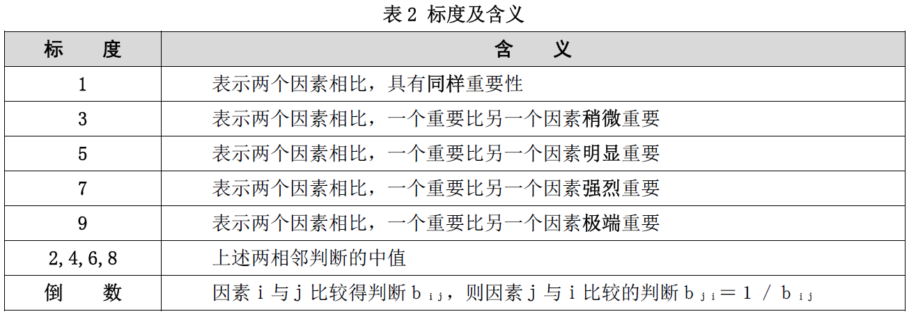 QQ截图20170504142339.png