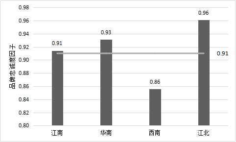 2018中国茶叶区域公用品牌价值评估研究报告定稿发杂志社04196374.png