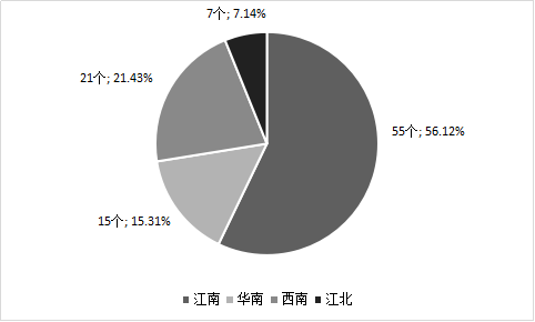 2018中国茶叶区域公用品牌价值评估研究报告定稿发杂志社04191071.png