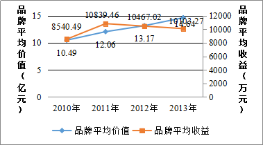 6FE052BB-08A8-486E-8DDE-34E97C214E5B.png