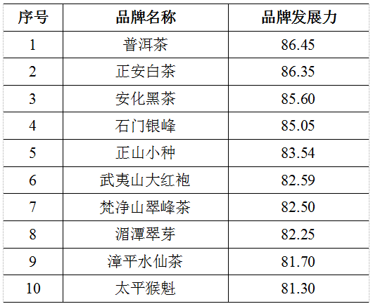 7899D19B-25B2-4C50-8FB0-F46DDB88EF7E.png