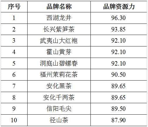 2A897D16-C7C8-4CF3-BED6-9D8587FC9597.png