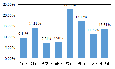 DBE4CDF4-F155-4F9D-9507-028B28A551D4.png