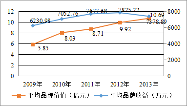 267FA29D-2C5C-4702-8315-66E4BBD28835.png
