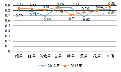 A111B05B-9960-40AB-9EEE-1D6F7A859F0B.png