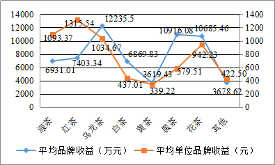 83F7B526-E967-4FD4-99E1-C4E5C5F566CA.png