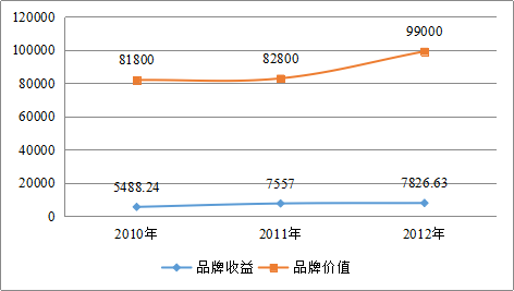 11D85A38-D766-440B-909E-71B413A195CF.png