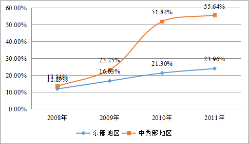 FB679E85-D707-43EE-A7F6-774B1D68F8E2.png