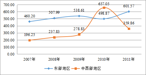 22CC7F6A-50EF-487D-A56F-B1F3E0ADBA82.png