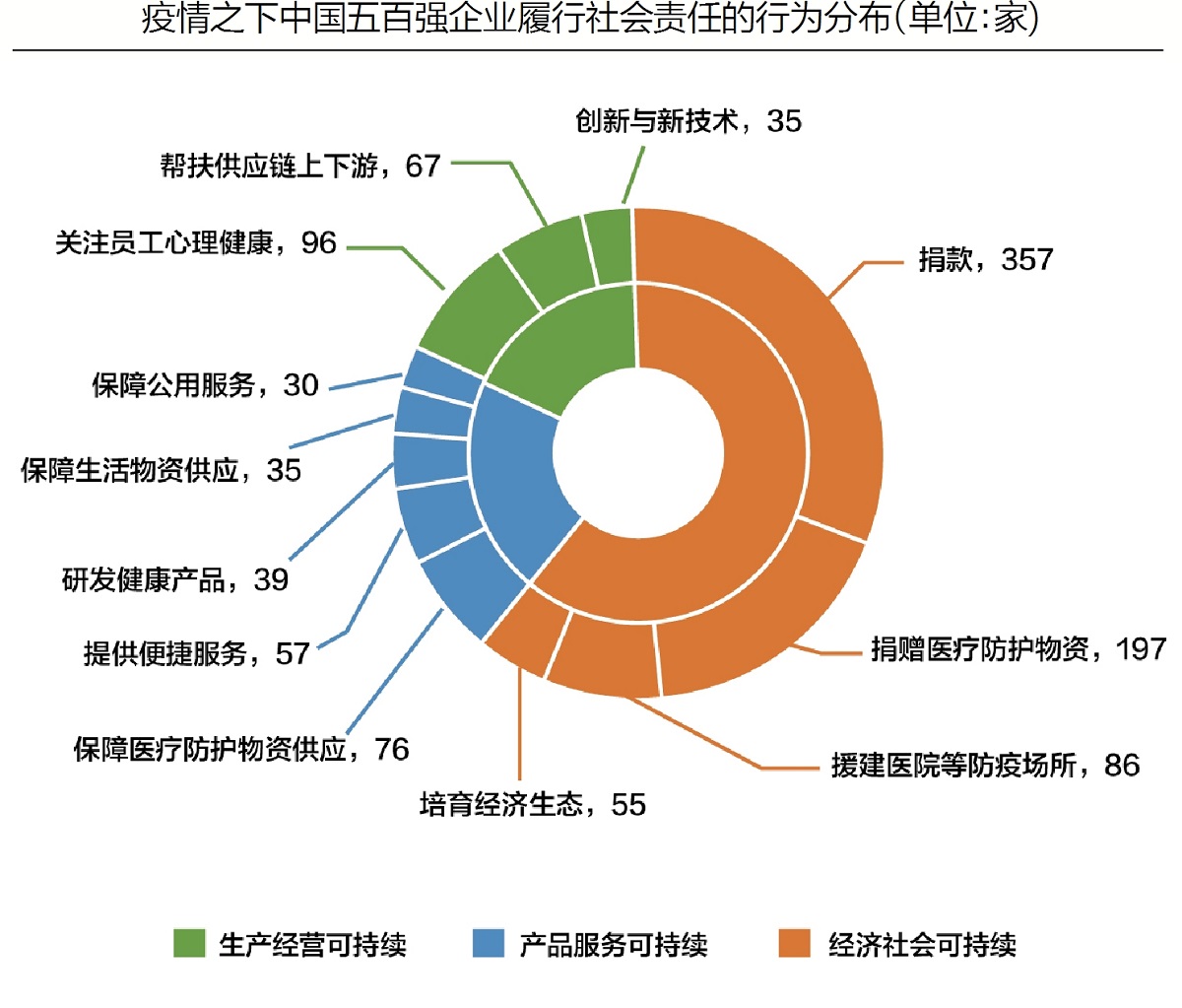 20210125092742378.jpg 20210125092742378.jpg